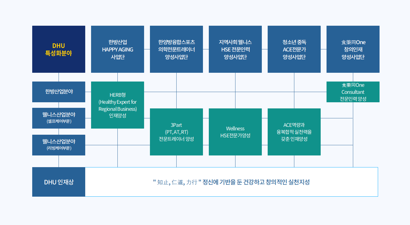 재정사업도식화13.png